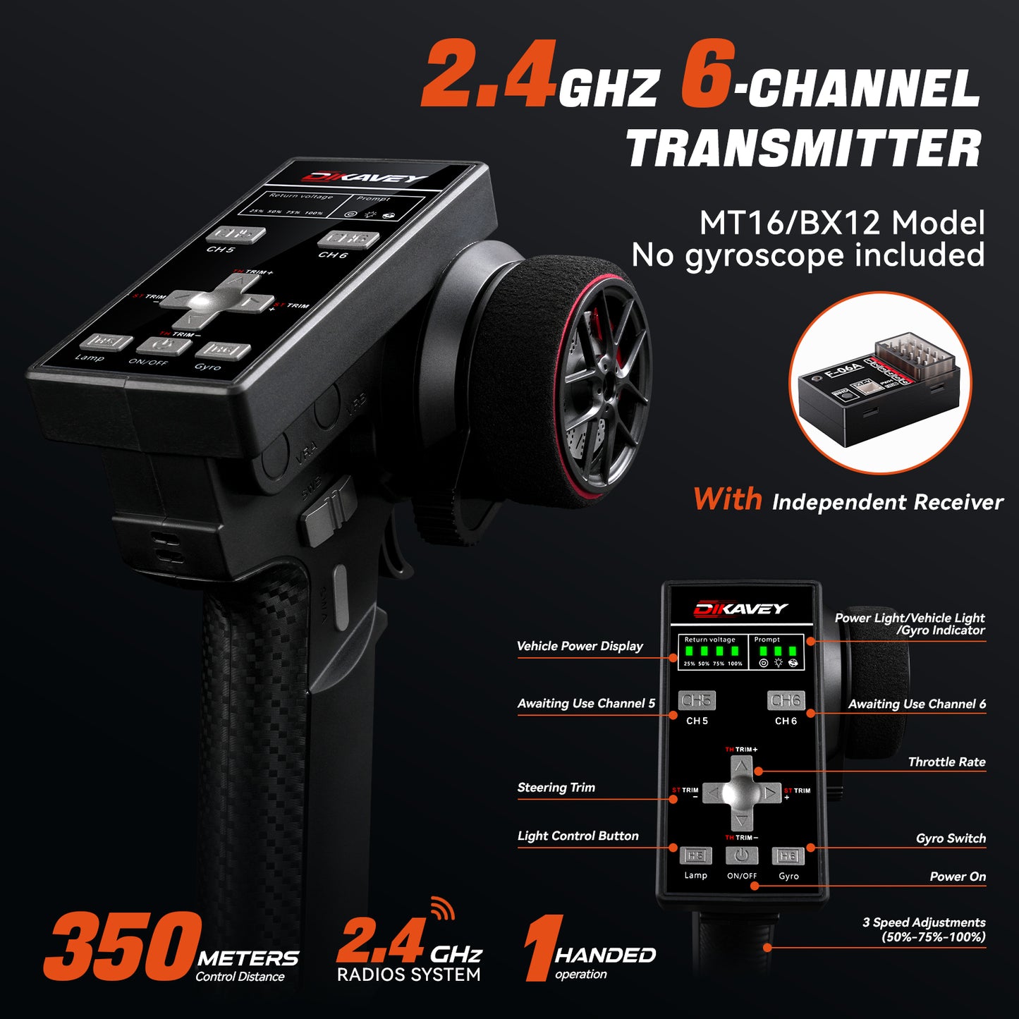 DIKAVEY 1/16 Scale 4WD RTR Brushless Monster Truck | MT16 (Red)