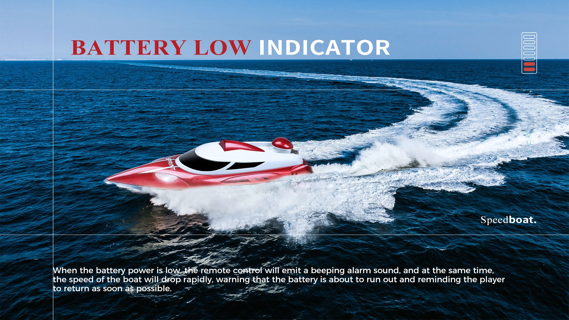 High-Speed RC Racing Boat with Self-Righting & LED Lights | WL918