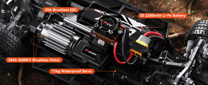 DIKAVEY 1/12 Scale RTR 4WD Brushless RC Rally Car | RX12（Green）