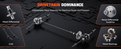 DIKAVEY 1/12 Scale RTR 4WD Brushless RC Rally Car | RX12（Green）