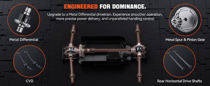 DIKAVEY 1/16 Scale 4WD RTR Brushless Monster Truck | MT16 （Orange）