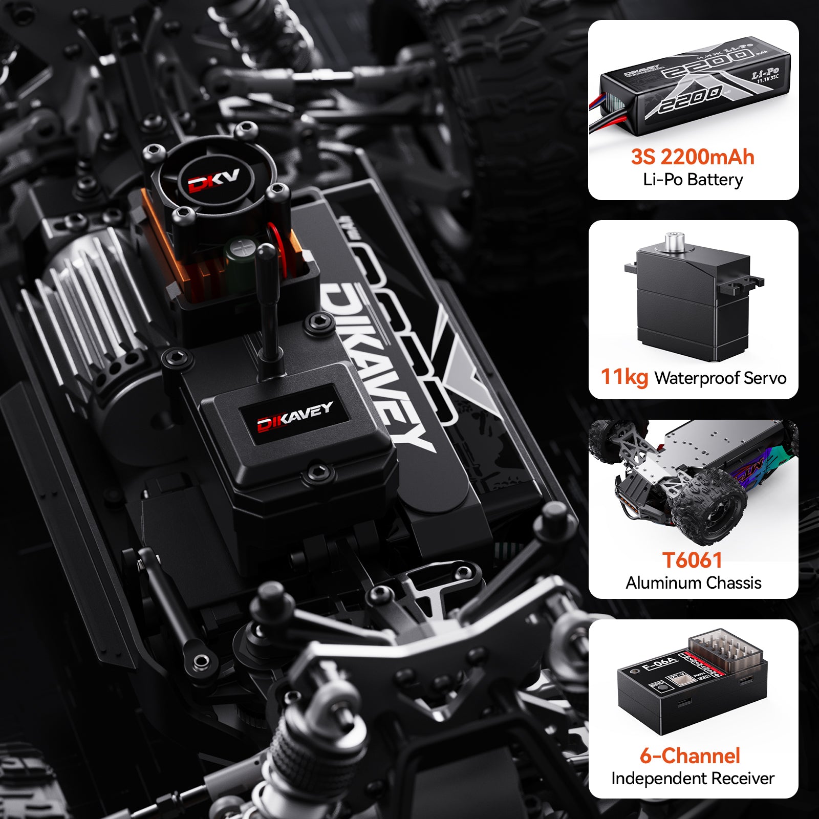 DIKAVEY 1/16 Scale 4WD RTR Brushless Monster Truck | MT16 (Lila) 