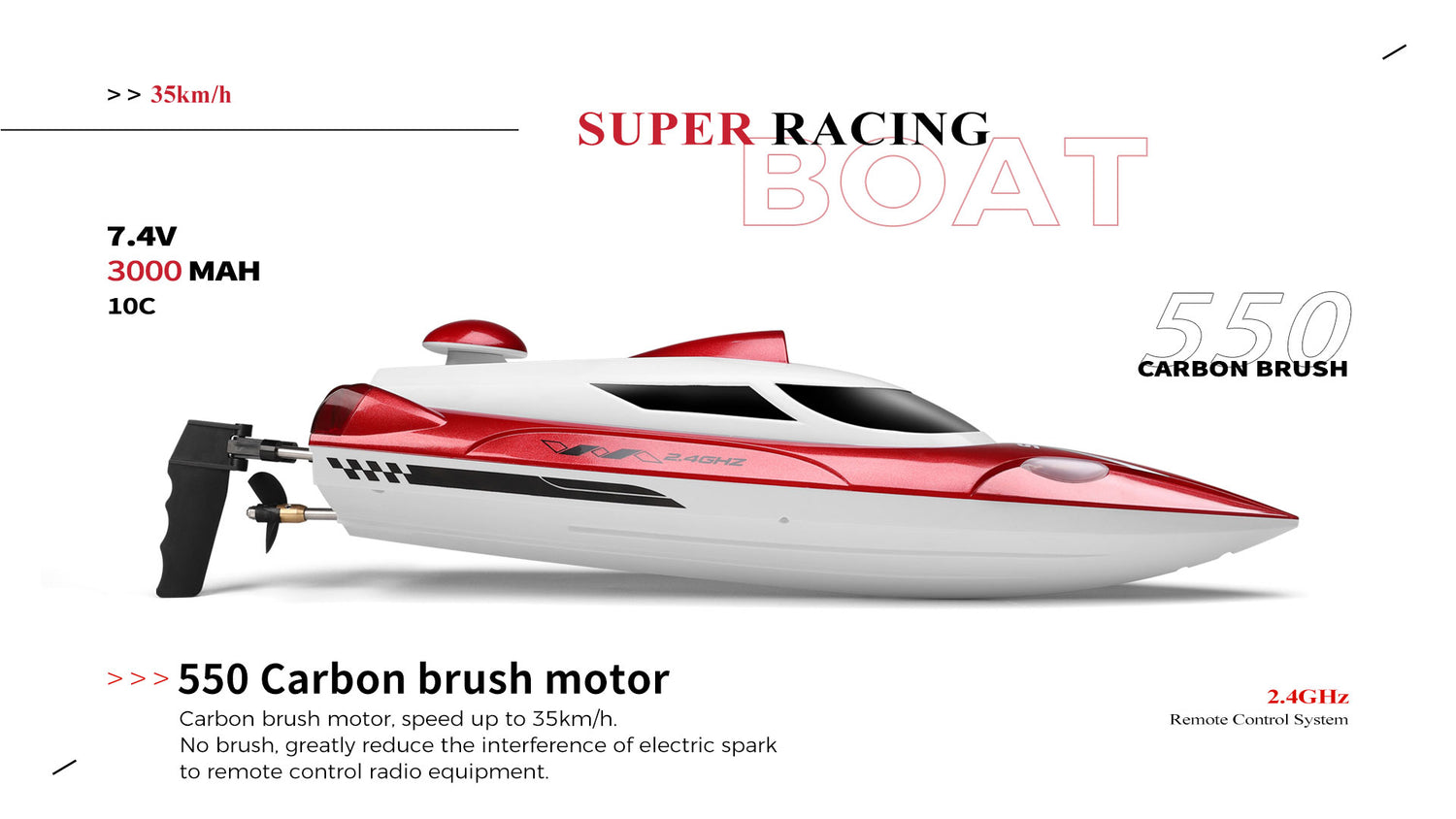 High-Speed RC Racing Boat with Self-Righting &amp; LED Lights | WL918