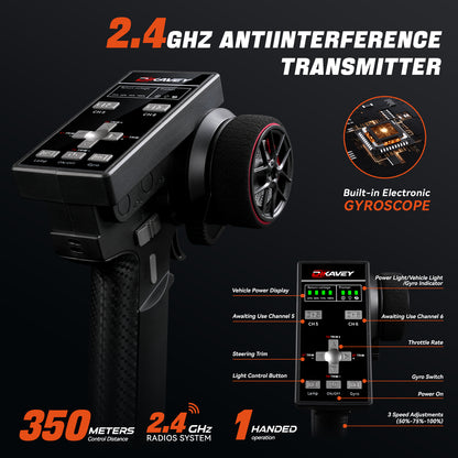 DIKAVEY 1/12 Scale RTR 4WD Brushless RC Rally Car | RX12（Green）